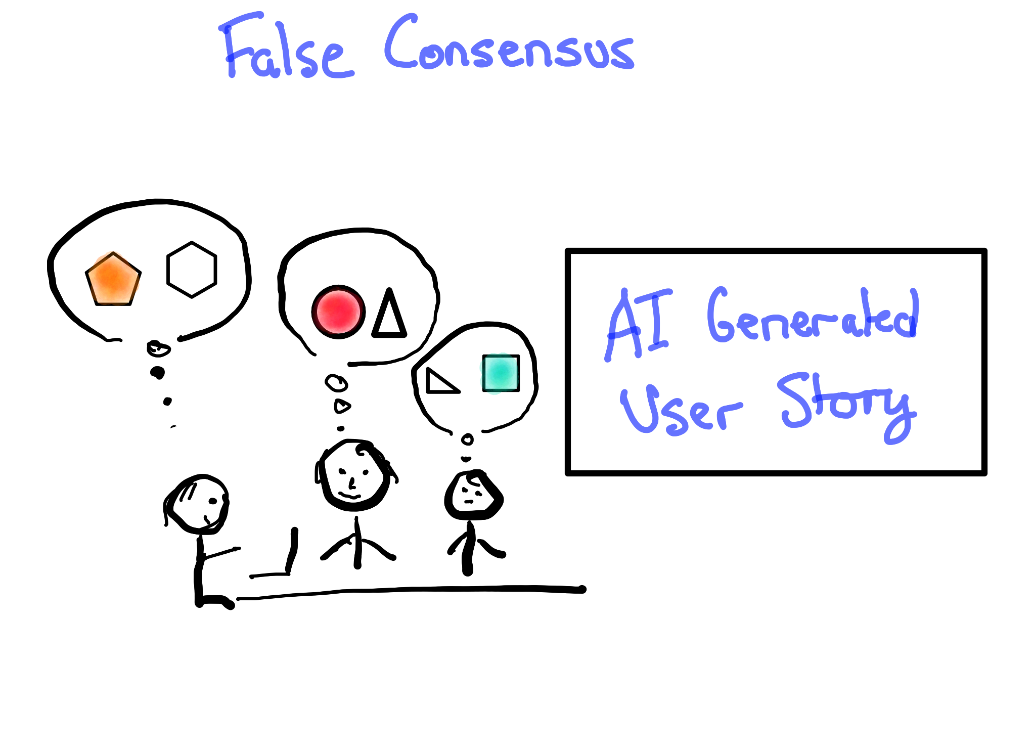 GenAI Won't Speed Up Your Scrum Events (and Shouldn't)